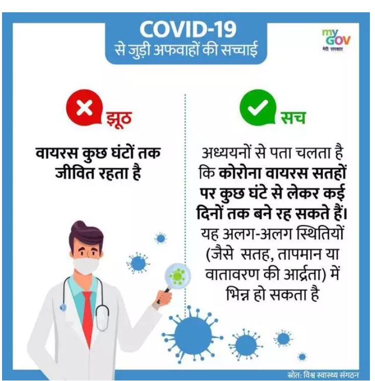 WHO और स्वास्थ्य मंत्रालय