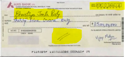 भाजपा को 35 करोड़ रुपए का चंदा