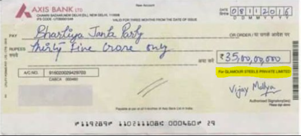भाजपा को 35 करोड़ रुपए का चंदा