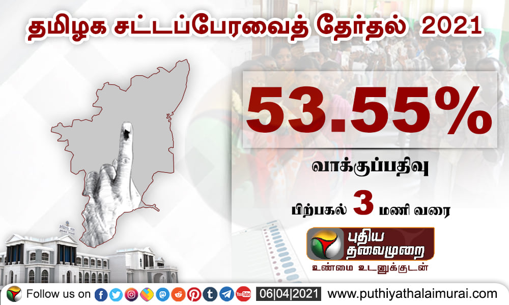 தேர்தல்