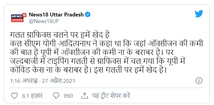 यूपी में ना के बराबर है कोरोना केस