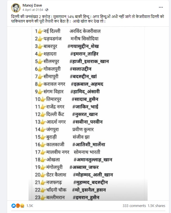 आम आदमी पार्टी के ज्यादातर विधायक  मुस्लिम