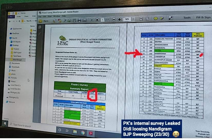 নন্দীগ্রামের ভোটে জিতবে শুভেন্দু image 2