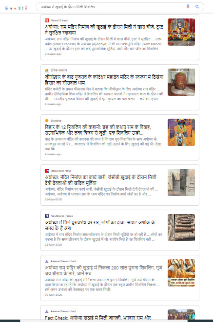 अयोध्या में खुदाई के दौरान शिवलिंग