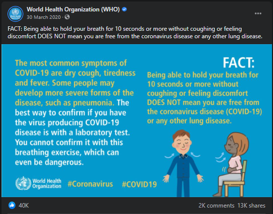 (breathing test to diagnose covid-19)