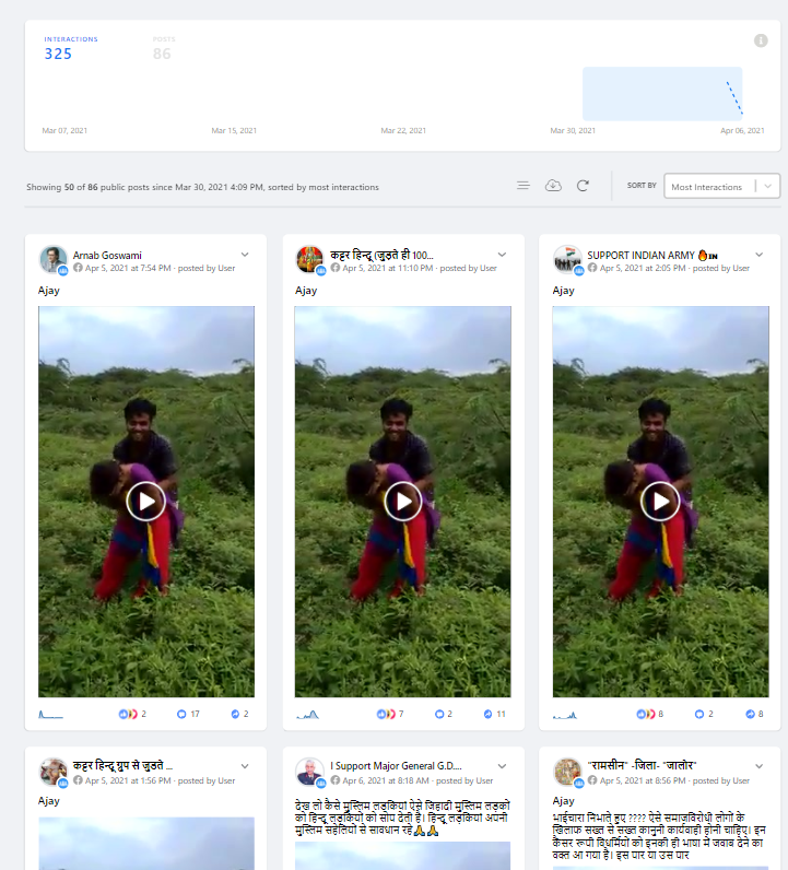 युवती से छेड़खानी का वायरल वीडियो 