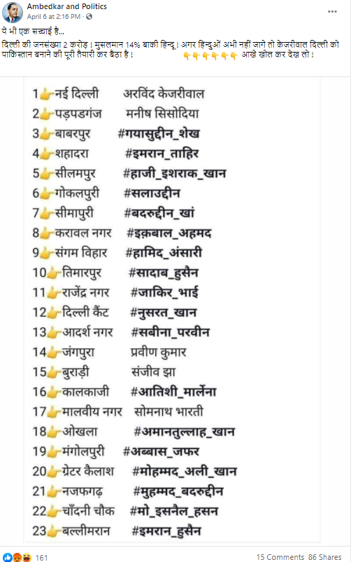 عام آدمی پارٹی کے مسلم ممبر ان اسمبلی کے حوالے سے وائرل لسٹ کا اسکرین شارٹ