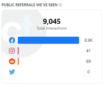 Dr Tejas Patel Viral Video
