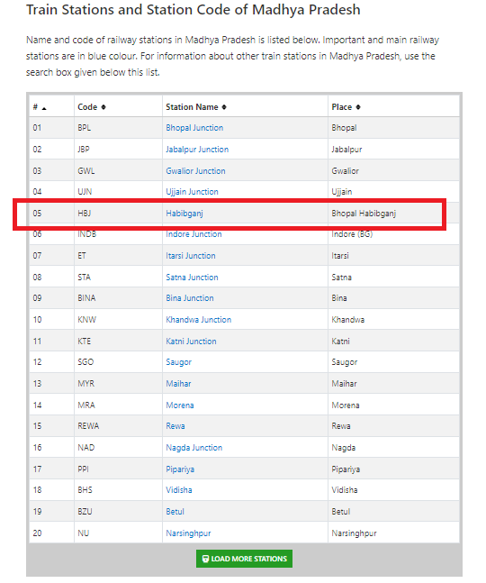 हबीबगंज