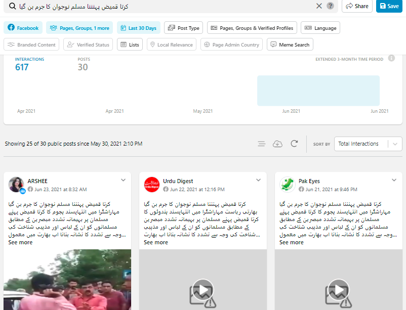 مسلم نوجوان کی پٹائی کے حوالے سے کراؤڈ ٹینگل ڈیٹا