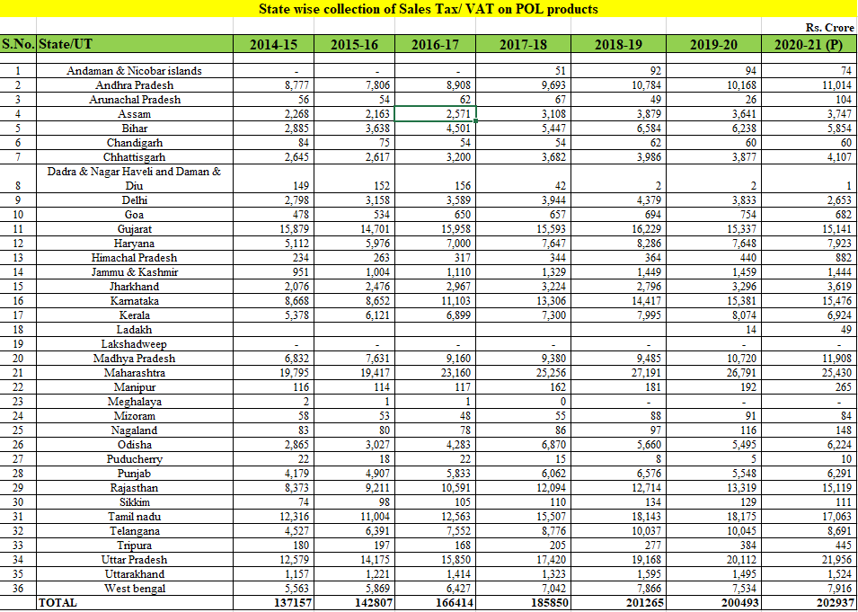 পশ্চিমবঙ্গ রাজ্য সরকার image 6