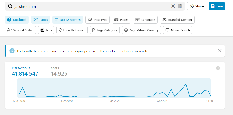 200 करोड़ बार ‘जय श्री राम’