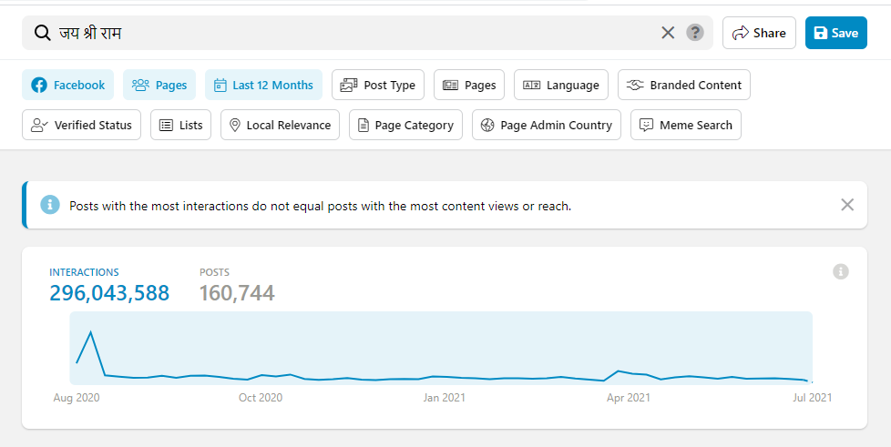 200 करोड़ बार ‘जय श्री राम’