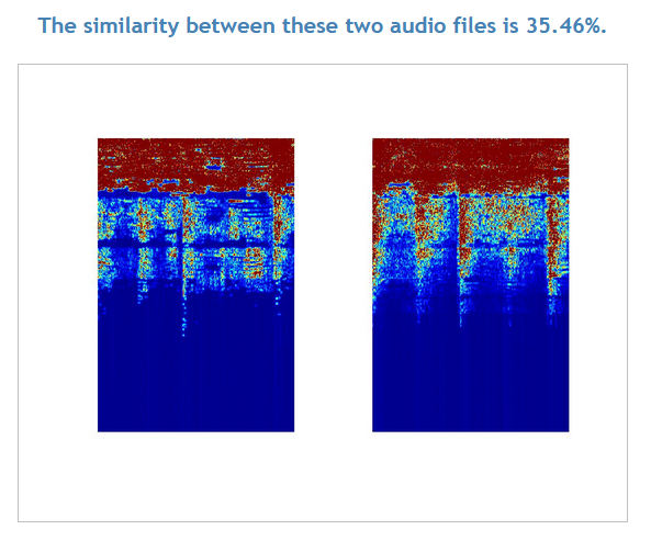 Anti National Slogans 