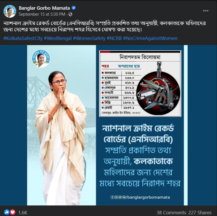 কলকাতা মেয়েদের জন্য নিরাপদ image 1