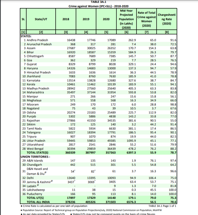 কলকাতা মেয়েদের জন্য নিরাপদ image 5