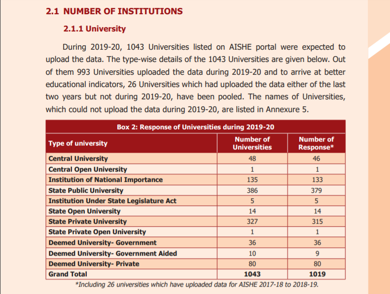 ২০১৪ সাল থেকে কেন্দ্রীয় সরকার প্রত্যেকদিন ২টি করে কলেজ স্থাপন করেছে image 6