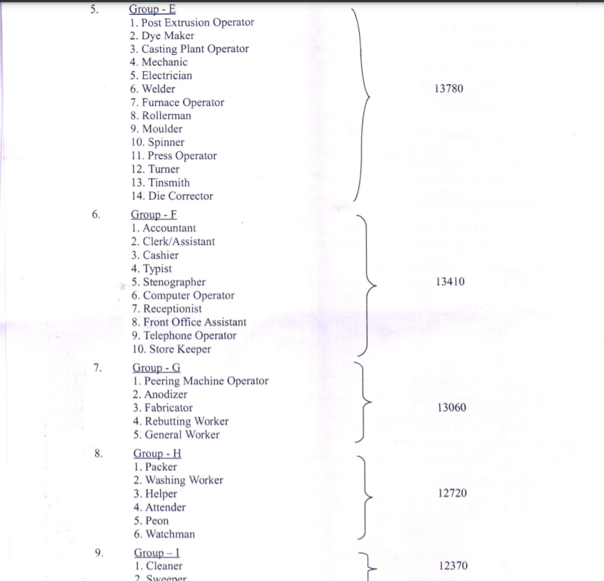 দেশের মধ্যে প্রথম নূন্যতম বেতন ১৮ হাজার টাকা করলো কেরালা image 5