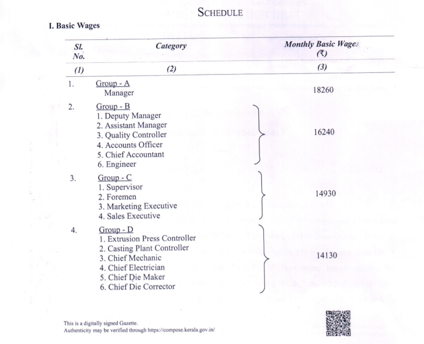 দেশের মধ্যে প্রথম নূন্যতম বেতন ১৮ হাজার টাকা করলো কেরালা image 4