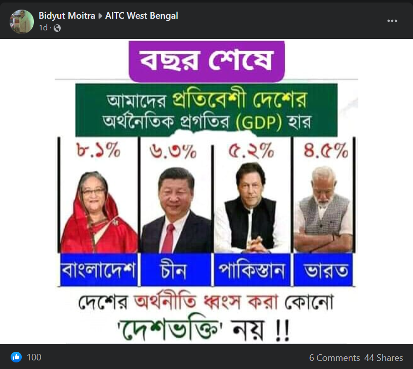 ভারতের তুলনায় প্রতিবেশি দেশের GDP বেশি image 2