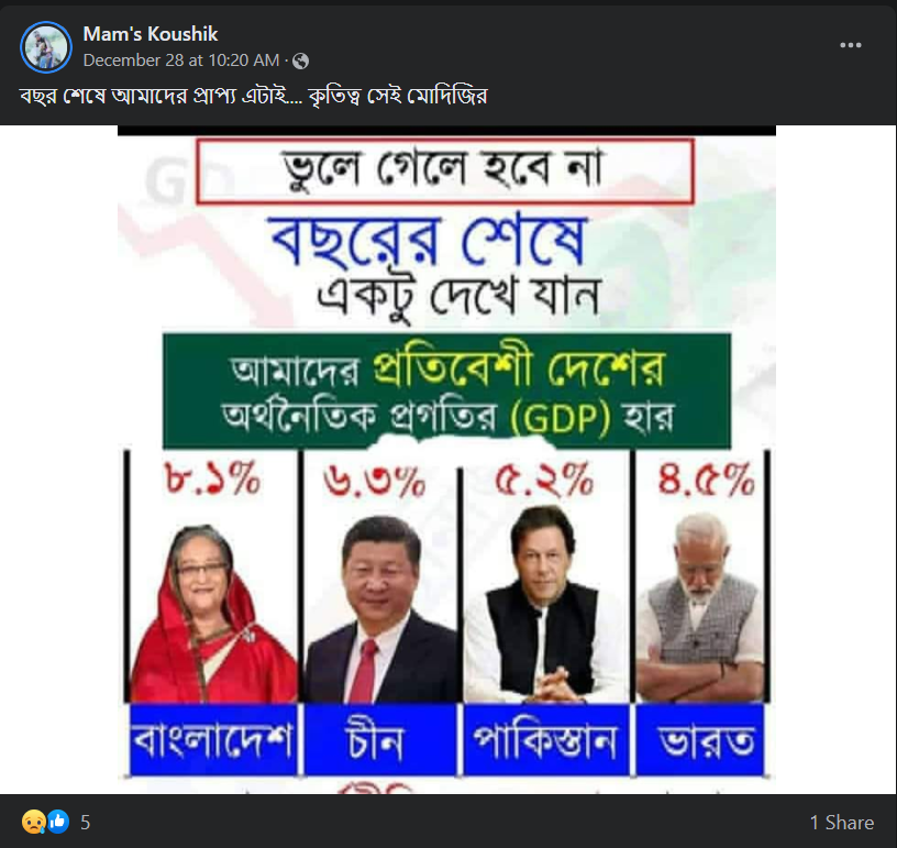 ভারতের তুলনায় প্রতিবেশি দেশের GDP বেশি image 1