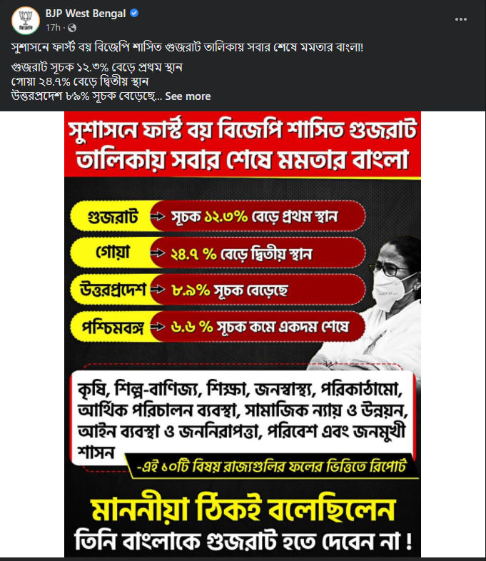 ২০২১ সালের সুশাসন সূচকের সব থেকে নিচে রয়েছে বাংলা image 1