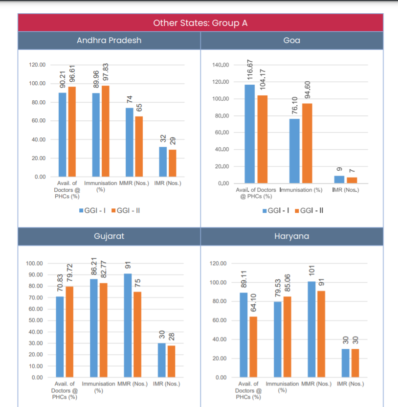 ২০২১ সালের সুশাসন সূচকের সব থেকে নিচে রয়েছে বাংলা image 7