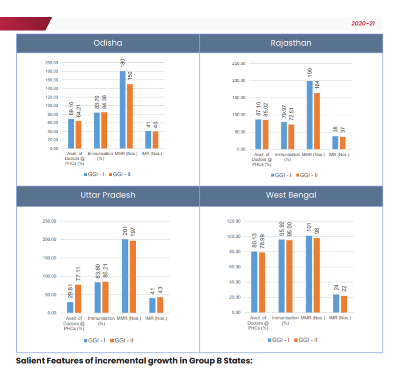 ২০২১ সালের সুশাসন সূচকের সব থেকে নিচে রয়েছে বাংলা image 8