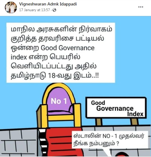 நல்லாட்சி குறியீடு