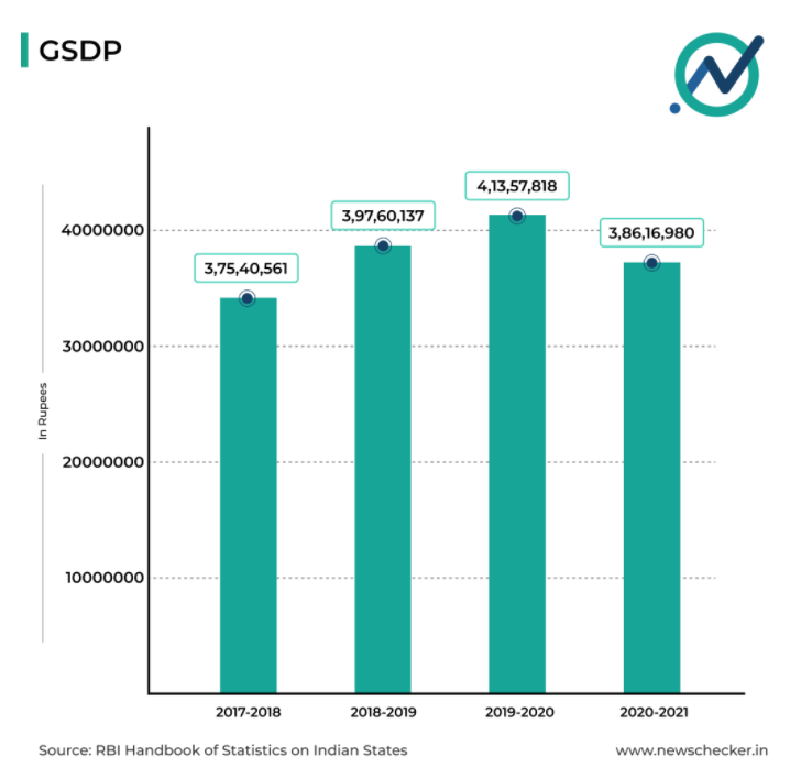 ਪੰਜਾਬ 'ਚ 20 ਫਰਵਰੀ ਨੂੰ ਵਿਧਾਨ ਸਭਾ ਚੋਣਾਂ ਹੋਣ ਜਾ ਰਹੀਆਂ ਹਨ। ਪ੍ਰਧਾਨ ਮੰਤਰੀ ਨਰਿੰਦਰ ਮੋਦੀ ਜਿੱਥੇ ਕਾਂਗਰਸ ਨੂੰ ਕਿਸਾਨ ਵਿਰੋਧੀ 