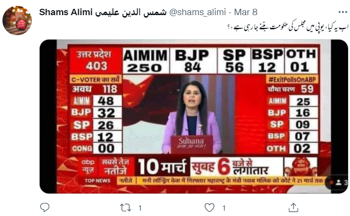 اے بی پی نیوز کے ایگزٹ پول کے فرضی اسکرین شارٹ کے ذریعے یو پی میں اے آئی ایم آئی ایم کی جیت کا دعویٰ
