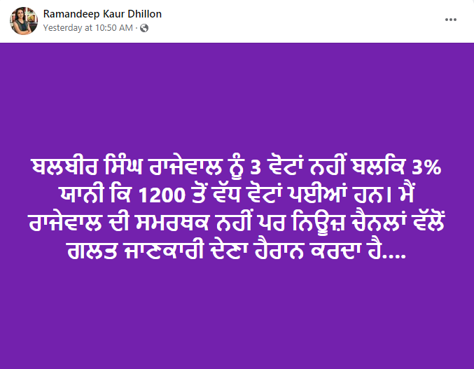 ਬਲਬੀਰ ਸਿੰਘ ਰਾਜੇਵਾਲ ਨੂੰ ਪਈਆਂ ਸਿਰਫ਼ ਤਿੰਨ ਵੋਟਾਂ