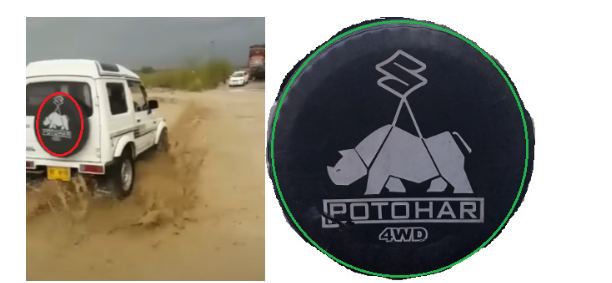 ਜੀਪ ਦਾ ਵਾਇਰਲ ਵੀਡੀਓ ਤੇਲੰਗਾਨਾ ਦਾ ਹੈ