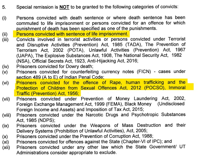બિલકિસ બાનો કેસના આરોપીઓને મળેલ મુક્તિ અને ગુજરાત સરકારની નીતિઓ 