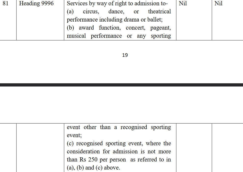 આ વર્ષે ગરબા આયોજન પર 18% GST લાગુ થયા હોવા અંગે ફેલાયેલ ભ્રામક અફવાનું સત્ય  