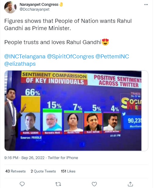 Rahul Gandhi