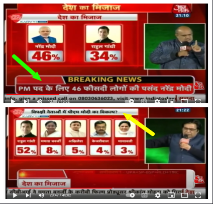 भारत जोड़ो यात्रा के बाद राहुल गांधी