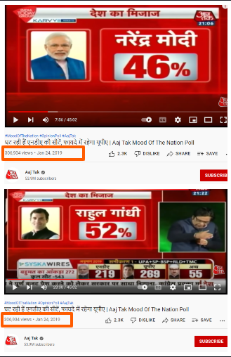 भारत जोड़ो यात्रा के बाद राहुल गांधी