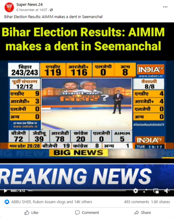 AIMIM In Bihar