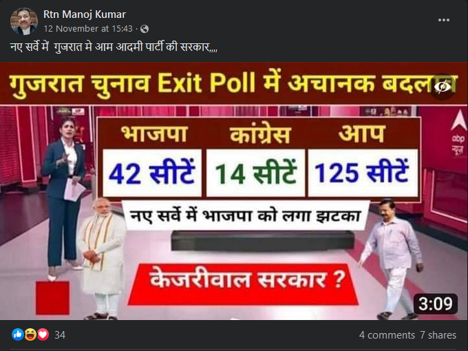 વિધાનસભા ચૂંટણીના પરિણામોને લઈને ન્યુઝ ચેનલના એક્ઝિટ પોલની એડિટેડ તસ્વીર વાયરલ