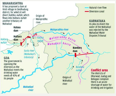 म्हादाई जलतंटा सामंजस्यातून सुटलाय 