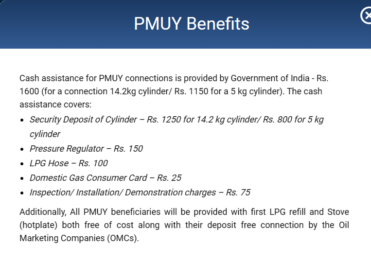 Image Courtesy:PM Ujwala yojana website
