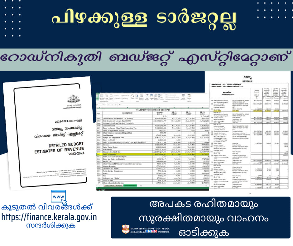 From the post of MVD