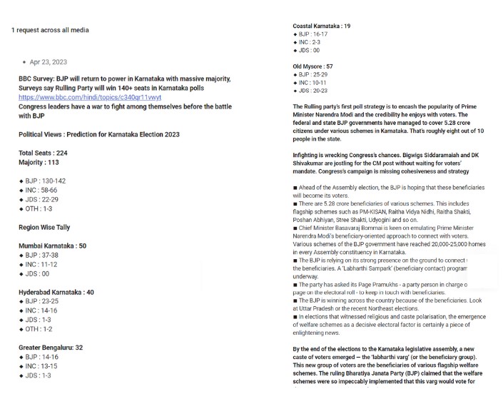 ಕರ್ನಾಟಕ ವಿಧಾನಸಭೆ ಚುನಾವಣೆಯಲ್ಲಿ ಬಿಜೆಪಿ ಮತ್ತೆ ಅಧಿಕಾರಕ್ಕೆ ಬರಲಿದೆ ಎಂಬ ಬಿಬಿಸಿ 'ಸುಳ್ಳು' ಸಮೀಕ್ಷೆ ವೈರಲ್!