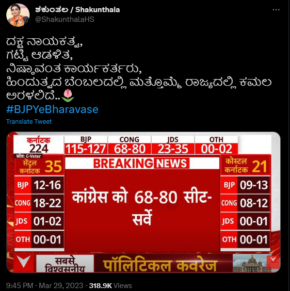 ಎಬಿಪಿ-ಸಿಓಟರ್ ಸಮೀಕ್ಷೆ ಕರ್ನಾಟಕದಲ್ಲಿ ಬಿಜೆಪಿಗೆ ಬಹುಮತ ಎಂದು ಹೇಳಿದೆ