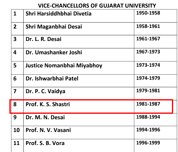 पीएम मोदी की डिग्री