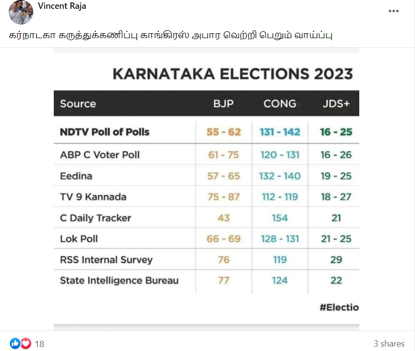 கர்நாடகா