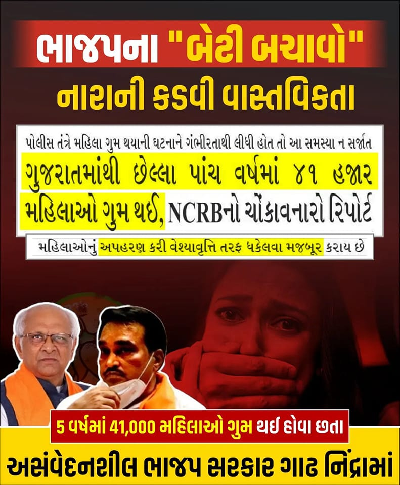 શું ખરેખર ગુજરાતમાં છેલ્લા 5 વર્ષમાં 41000 મહિલાઓ ગૂમ થઈ? જાણો વાયરલ દાવાનું સત્ય