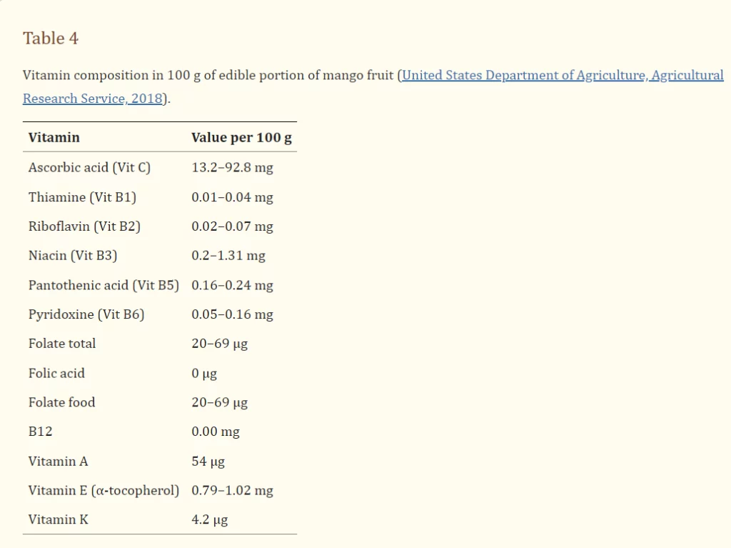 ਅੰਬ ਖਾਣ ਤੋਂ ਬਾਅਦ ਕੋਲਡ ਡਰਿੰਕ ਪੀਣ ਨਾਲ ਮੌਤ ਹੋ ਜਾਂਦੀ ਹੈ