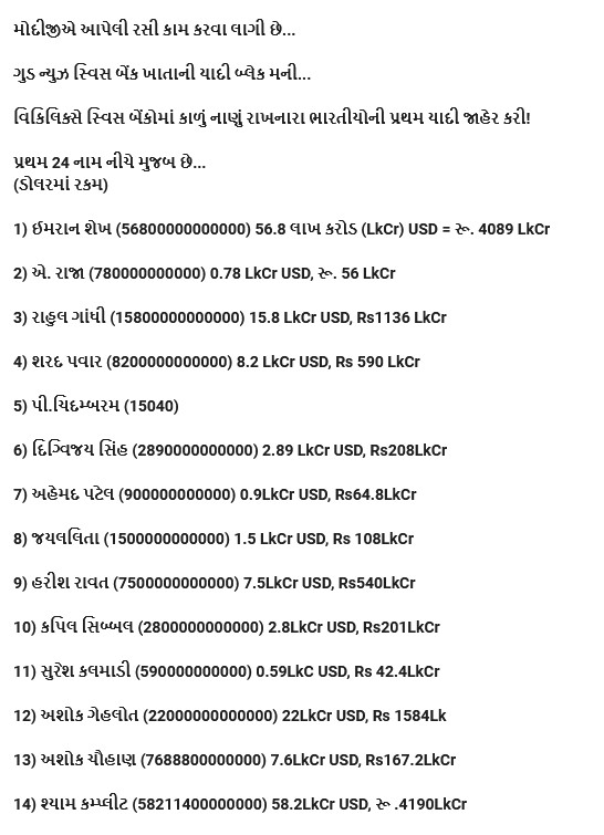 વિકિલિક્સે સ્વિસ બેંકોમાં કાળું નાણું રાખનારા ભારતીયોની યાદી જાહેર કરી હોવાના દાવા સાથે વાયરલ થયેલા મેસેજનું સત્ય